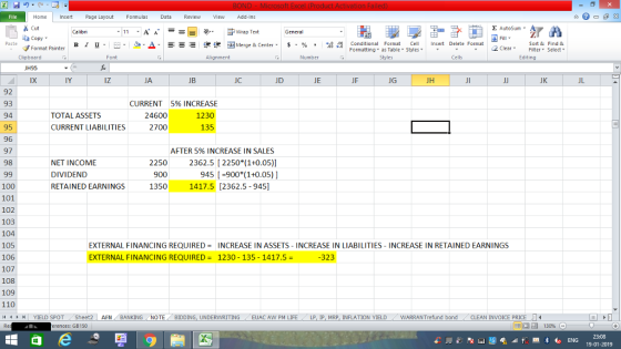 Home nert Page Layout Formulas Data Review View dd-Ins s Cut ta copy ▼ E AutoSum ー E ゴWrap Text в 1 프 . Ej-., Δ. : rーー 逻锂函Merge & Center. $, % , 弼,8 Conditional Format eCell Insert Delete Format Paste Sort &Find & 2 ClearFe Select Edting Format Painter Formatting, as Table w styles. ▼ ㆆ ▼ Clipboard Alignment Number Cells IX IY iz JA JB JC JD JE JF JG JH JK JL 92 93 94 95 96 97 98 CURRENT 5% INCREASE 1230 135 TOTAL ASSETS 24600 2700 CURRENT LIABILITIES NET INCOME DIVIDEND RETAINED EARNINGS 13501417.52362.5-945] AFTER 5% INCREASE IN SALES 22502362.5 2250*(1+0.05)] 945 -900*(1+0.05)] 900 100 101 102 103 104 105 106 107 108 109 110 EXTERNAL FINANCING REQUIREDINCREASE IN ASSETS-INCREASE IN LIABILITIES-INCREASE IN RETAINED EARNINGS EXTERNAL FINANCING REQUIRED- 1230-135-1417.5- -323 . . 14 ‘ | YIELD SPOT Sheet2 AFN BANKING . NOTE BIDDING, UNDERWRITING EUAC AW PM LIFE . LP, İp, MRP, INFLATION YIELD WARRAN Trefund bond CLEAN INVOICE PRICE rences: GB150 23:08 19-01-2019