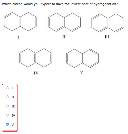 Which alkene would you expect to have the lowest heat of hydrogenation? III IV I II III IV