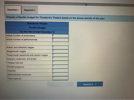 Required 1 Required 2 Prepare a flexible budget for Theodores Theatre based on the actual activity of the year. Theodores T