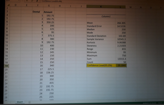 Confidence Level(95.0%) E F H M N 2. 3 4 Column 1 6 8 9 10 11 12 13 Mean Standard Error Median Mode Standard Deviation Sample