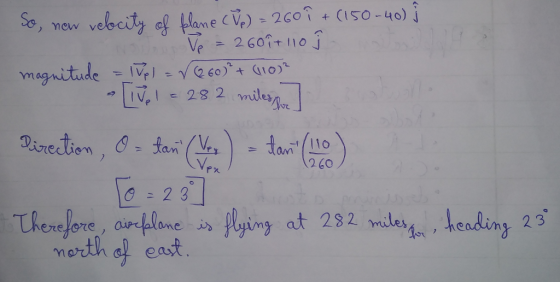 So of Hane ( ): 2C01 + (150-40) j Liv.ls2g 2 mulen ] Ve 260 refore ane