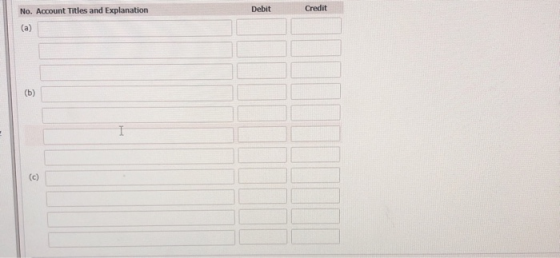 Debit Credit No. Account Titles and Explanation (a)