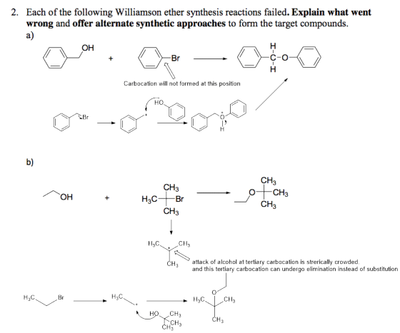 2. Each of the following Williamson ether synthesis reactions failed. Explain what went wrong and offer alternate synthetic a
