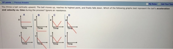 My Notes Ask Your Teadc You throw a ball vertically upward. The ball moves up, reaches its highest point, and finalily falls down. which of the following graphs best represent the balls acceleration and velocity vs. time during the process? Ignore air resistance 0/1 points 1 Previous Arswers Time ime Time