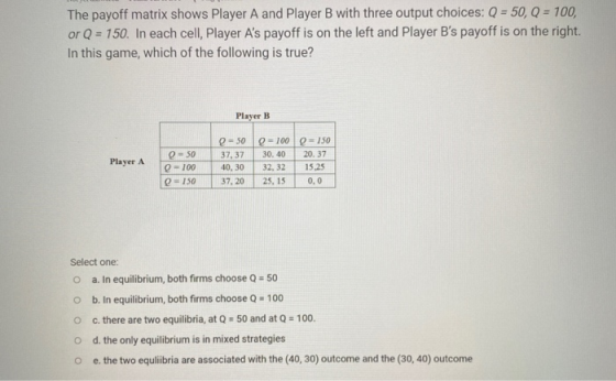 The payoff matrix shows Player A and Player B with three output choices: Q = 50, Q = 100, or Q = 150. In each cell, Player A