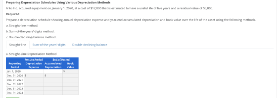 Preparing Depreciation Schedules Using Various Depreciation Methods Frito Inc. acquired equipment on January 1, 2020, at a co