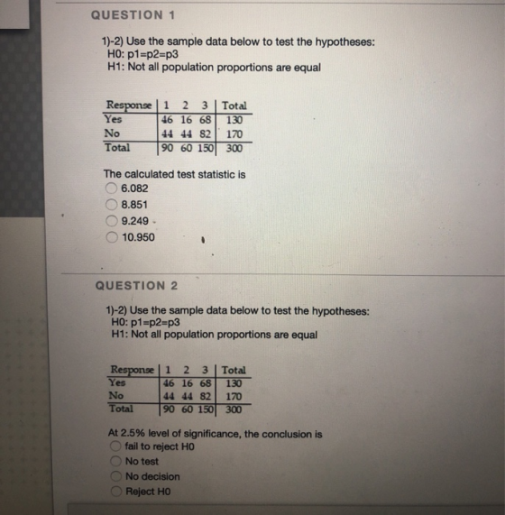 QUESTION 1 1)-2) Use the sample data below to test the hypotheses: HO: p1=p2=p3 H1: Not all population proportions are equal