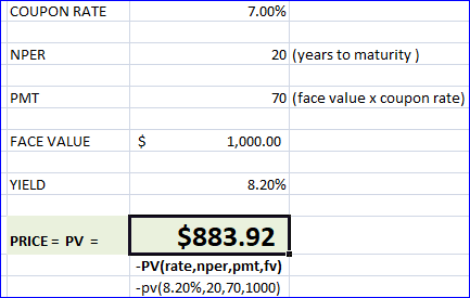 COUPON RATE 7.00% NPER 20 (years to maturity) PMT 70 (face value x coupon rate) FACE VALUE 1,000.00 YIELD 8.20% PRICE = PV =