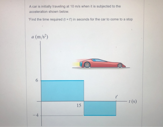 A car is initially traveling at 10 m/s when it is subjected to the acceleration shown below. Find the time required (t = t)