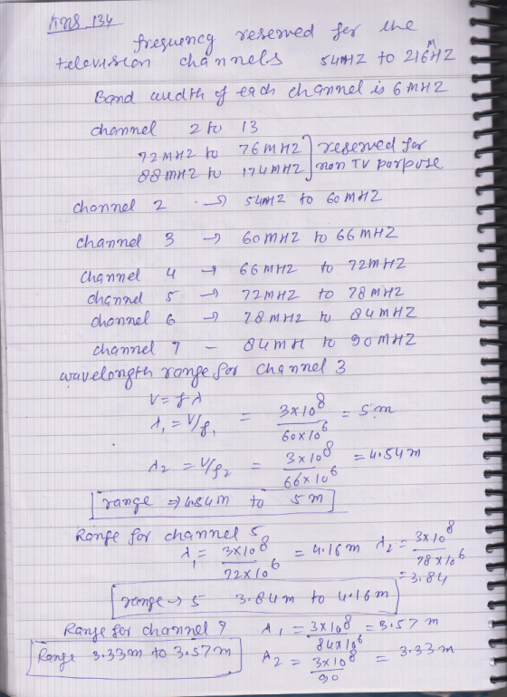chamnel2 13 channel 3mnz to 66 mH2 ニ3x10 6 78 tab. ←3x10