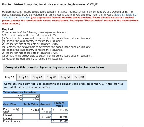 Problem 10-1AA Computing bond price and recording issuance LO C2, P1 Hartford Research issues bonds dated January 1that pay i