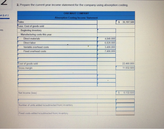 2. Prepare the current year income statement for the company using absorption costing. art 2 of 2 OAK MART COMPANY Absorption