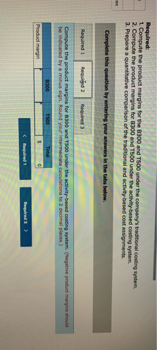Required: 1. Compute the product margins for the 300 and T500 under the companys traditional costing system. 2. Compute the