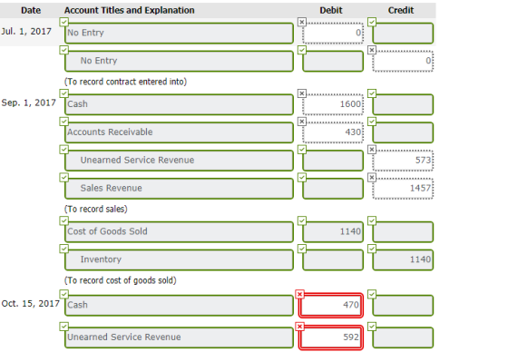 Debit Credit Date Jul. 1, 2017 Account Titles and Explanation No Entry No Entry (To record contract entered into) Sep. 1, 201