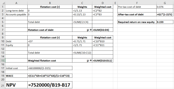 A В C E F G 0.076 Flotation cost (r) Weights - 1 / 1.13 Pre-tax cost of debt 1 Weighted cost C2* B2 |ЕС3*ВЗ 2 Long-term debt