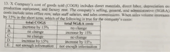 13. X Companys cost of goods sold (COGS) includes direct materials, direct labor, depreciation on production equipment, and