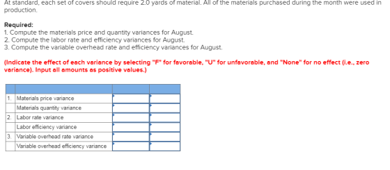 At standard, each set of covers should require 2.0 yards of material. All of the materials purchased during the month were us