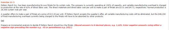 Exercise 21-5 Pottery Ranch Inc. has been manufacturing its own finials for its curtain rods. The company is currently operat