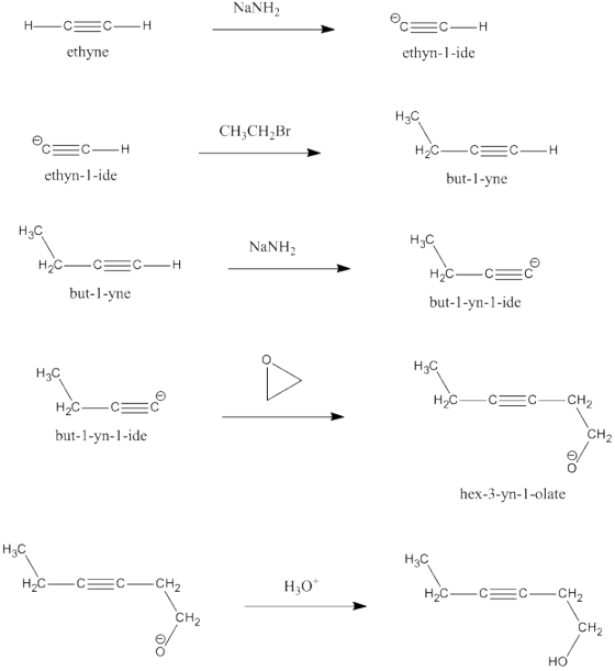 NaNH ethyne ethyn-1-ide CH3CH2Br ethyn-1-ide but-1-yne NaNH but-1-yne but-1-yn-1-ide but-1-yn-1-ide CH hex-3-yn-1-olate H2C H