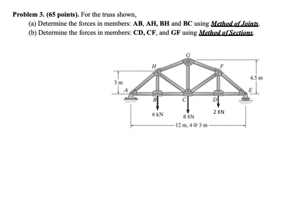 Problem 3. (65 points). For the truss shown, (a) Determine the forces in members: AB, AH, BH and BC using Method of Joints. (