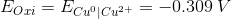 Eori = Eco Cu2+ = -0.309 V