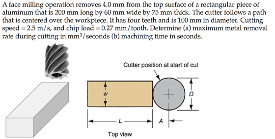 A face milling operation removes 4.0 mm from the top surface of a rectangular piece of aluminum that is 200 mm long by 60 mm