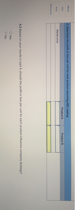 eBook 4. Determine the profit or loss per unit for each product assuming ABC costing. Product A Hint Product B Print Market p