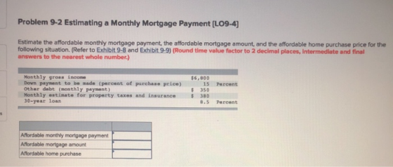 Problem 9-2 Estimating a Monthly Mortgage Payment (L09-4) Estimate the affordable monthly mortgage payment, the affordable mo