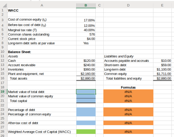 A WACC 2 Cost of common equity (rs) 33 17.00% Before-tax cost of debt (ra) 4 12.00% 5 Marginal tax rate (T) Common shares out
