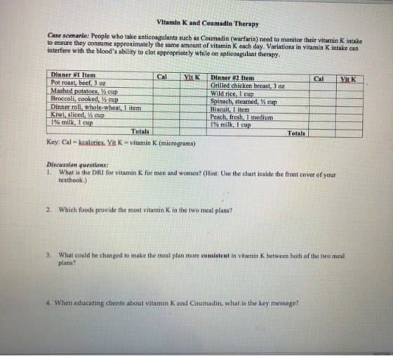 Vitamin K and Coumadin Therapy Case scenario: People who take anticoagulants such as Coumadin (warfarin) need to monitor thei