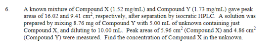 A known mixture of Compound X (1.52 mg/mL) and Compound Y (1.73 mg/mL) gave peak areas of 16.02 and 9.41 cm², respectively, a