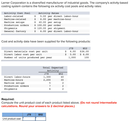 Larner Corporation is a diversified manufacturer of industrial goods. The companys activity-based costing system contains th