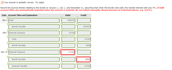 Your answer is partially correct. Try again. Record the journal entries relating to the bonds on January 1, July 1, and Decem