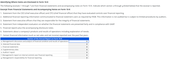 Identifying Where Items are Disclosed in Form 10-K The following excerpts 1 through 7 are from financial statements and accom