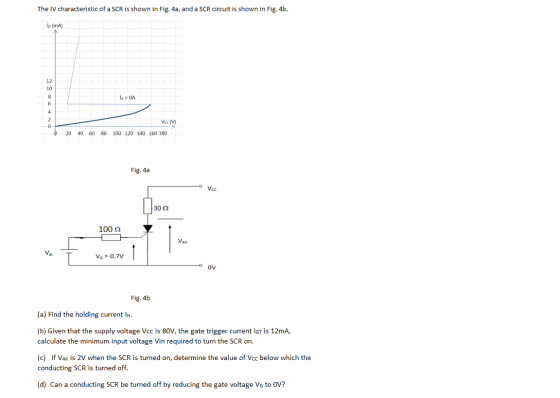 The IV characteristic of a SCR is shown in Fig. 4a, and a SCR circuit is shown in Fig. 4b. lo (mA) 12 10 8 La - OA 6 4 Vcc (V
