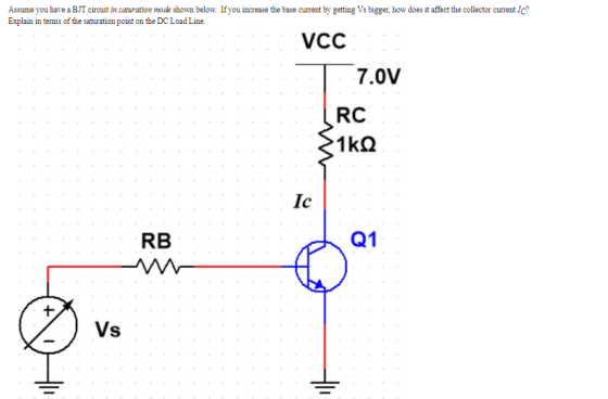 Assume you have a BJT circuit in saturation mode shown below. If you increase the base current by getting Vs bigger, how does