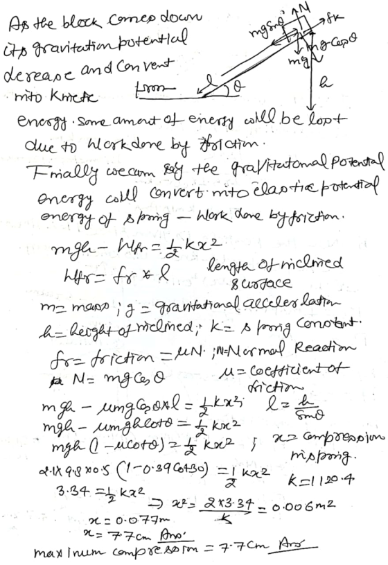 Lask mgsno ny Itho capo mat friction. As the block comes down Cto gravitation butential derease and Convent mito Kmete from Y