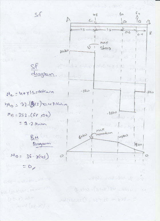 너8 o -s Ma 63 6° cepa