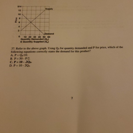Supply Price 0 Demand 10 20 30 40 50 60 Quantity Demanded () & Quantity Supplied (9) 37. Refer to the above graph. Using Qs f
