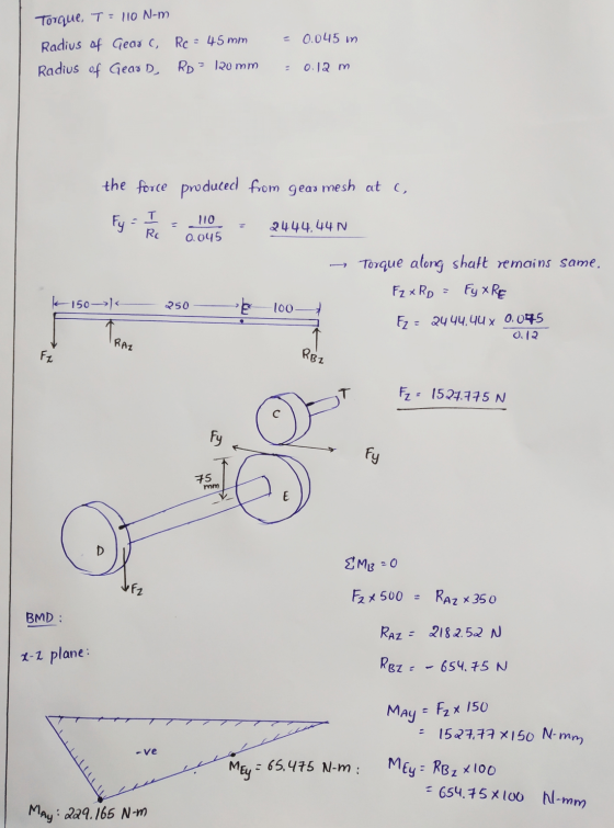 Torque, T = 110 N-M Radius of Gear C, Re = 45 mm Radius of Gear D, RD? 120 mm = 0.045 m = 0.12 m. the force produced from gea