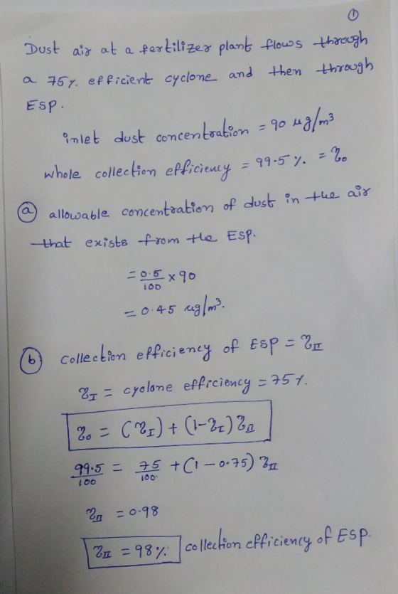 ost ais at a partilizear planb Plouo s a子57, efP:cient cyclone- and then -Hragh EsP tral%n :90ng/m3 inlet dust comcen whole collectien efhci enry : 945 у. 2。 allouwable comcemtration of dust n -tue a a. -that existe -from te Esp. 100 Co lection ePficientyo