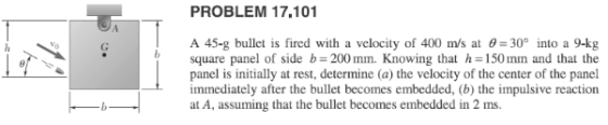 PROBLEM 17,101 A 45-g bullet is fired with a velocity of 400 m/s at 0 = 30° into a 9-kg square panel of side b = 200 mm. Know