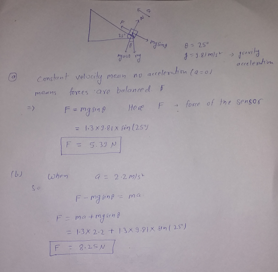 h) acreles Constant velucity meain n aeceleron (a-o meforces aye balanceel = 1,3x 2-2 -t l 3x g.gl X fin ( 2