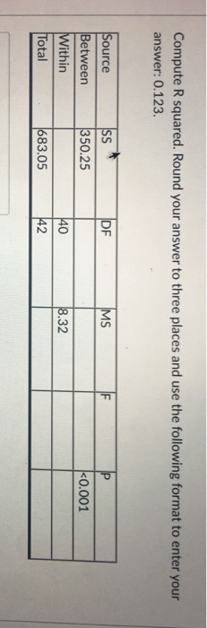 Compute R squared. Round your answer to three places and use the following format to enter your answer: 0.123. DF Source Between Within Total 0.001 50.25 32 40 83.05
