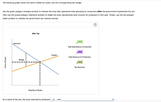 The following graph shows the same market for socks, and the corresponding tax wedge. Use the green polygon (triangle symbol)