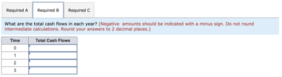 Required A Required B Required C What are the total cash flows in each year? (Negative amounts should be indicated with a min