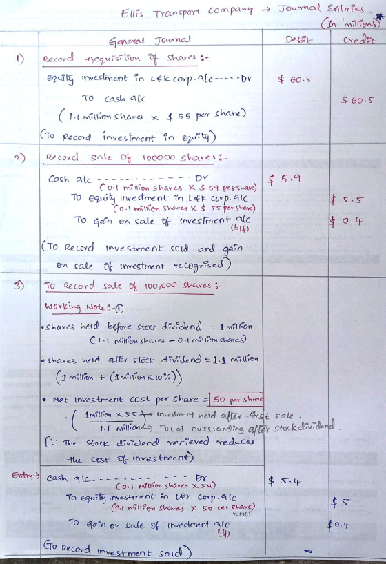 Ellis Transport company Journal Entries (In millions General Journal Debit credit Record acquisition of shares :- Equity Inve