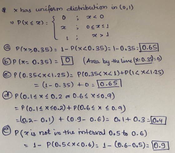 * * has uniform distributiom in (o,1) @ P(x>e.35)=1-P(x<0.35): 1-0.35:0.65 (Area by the line (X-0.39) OP (x- 0.35) = 10] O P