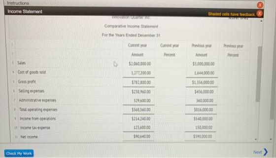 Instructions Income Statement Shaded cells have feedback. SCOTCUTE Trovato Quarter in Comparative Income Statement For the Ye