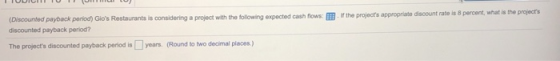 (Discounted payback period) Gios Restaurants is considering a project with the following expected cash ows:3I the projects a